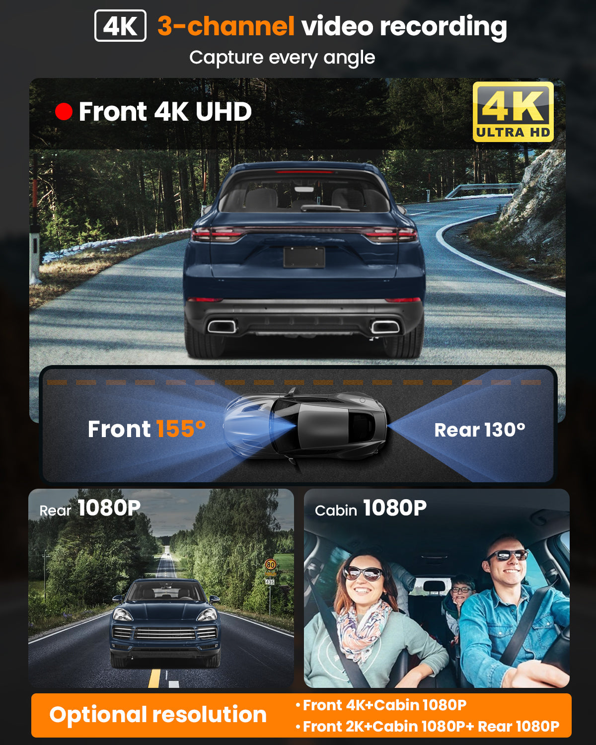 FitDVR 4K 3 Channel Dash Cam, 2160P+1080P+1080P Front and Rear Inside Car Camera with 64GB Card, WiFi Built-in GPS, 3“ IPS Screen, IR Night Vision (F3)