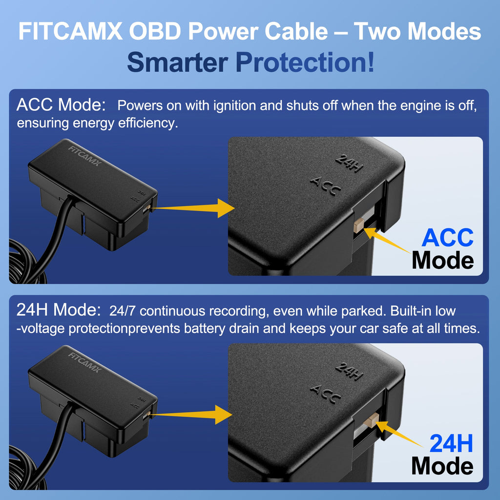 OBD Cable Kit For Fitcamx