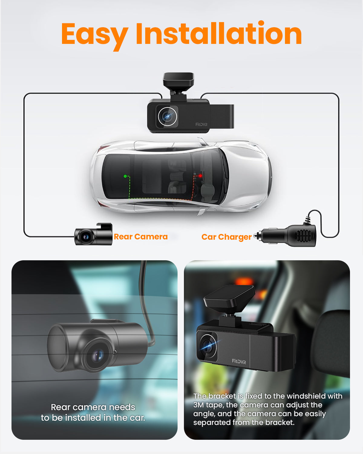 FitDVR 4K 3 Channel Dash Cam, 2160P+1080P+1080P Front and Rear Inside Car Camera with 64GB Card, WiFi Built-in GPS, 3“ IPS Screen, IR Night Vision (F3)
