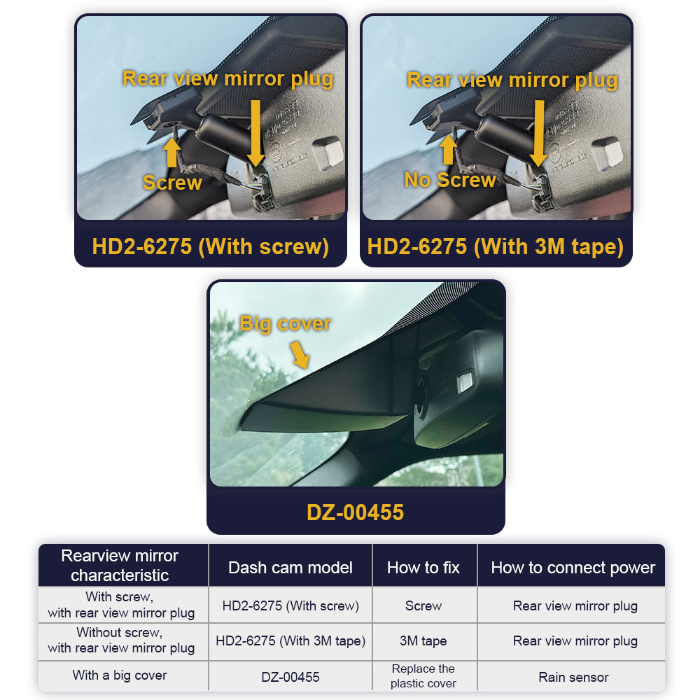 FITCAMX Dash Cam for Ford F-150 (2013-2020) Ford F-250 F-350(2011-2025)